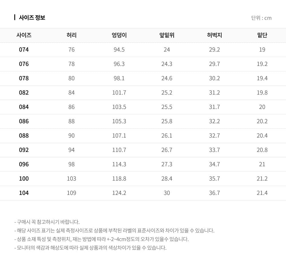 상품 상세 2