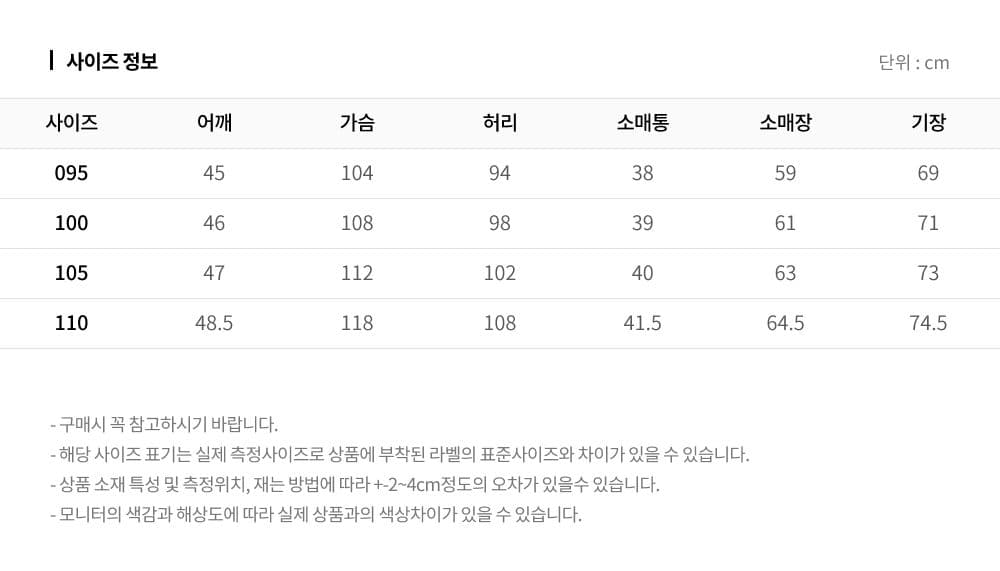 상품 상세 2