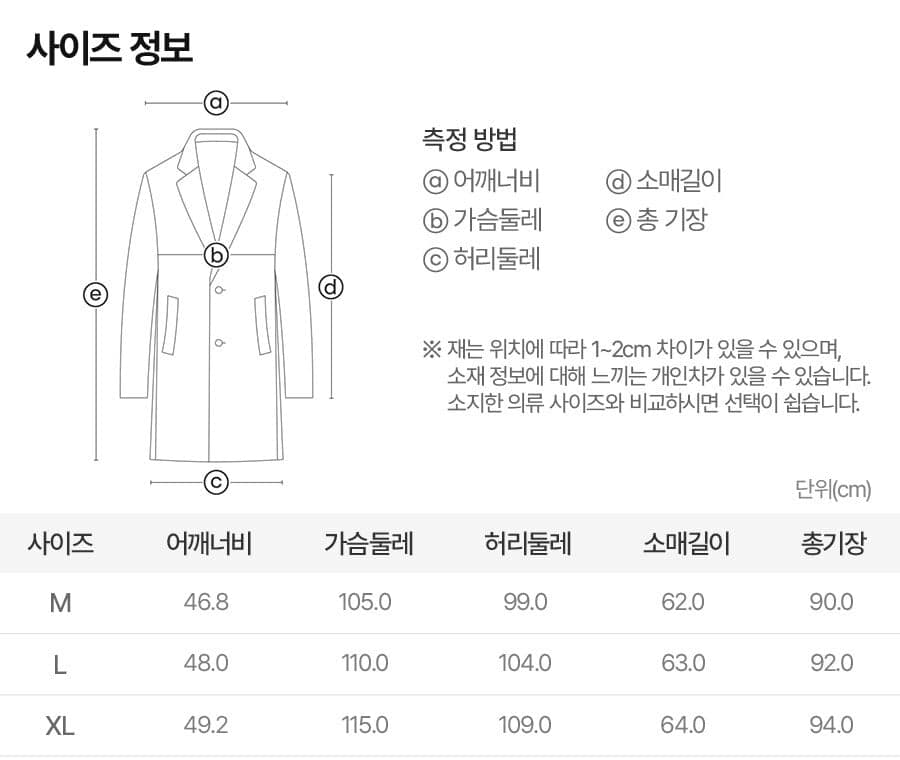 상품 상세 2